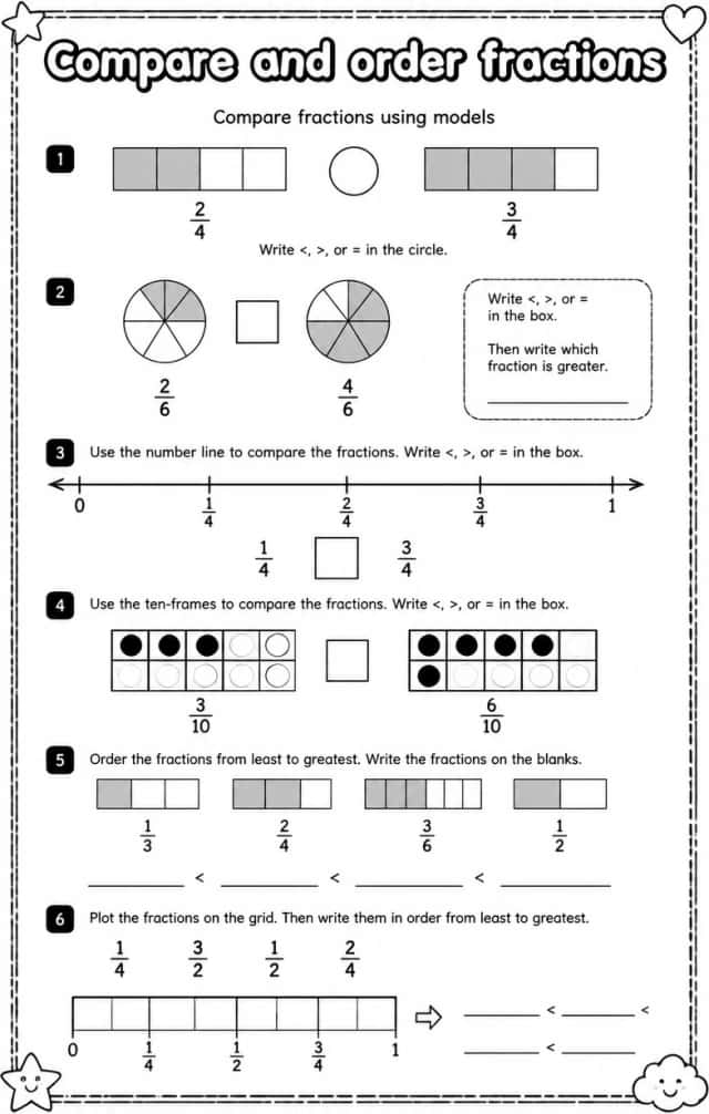 Compare fractions using models