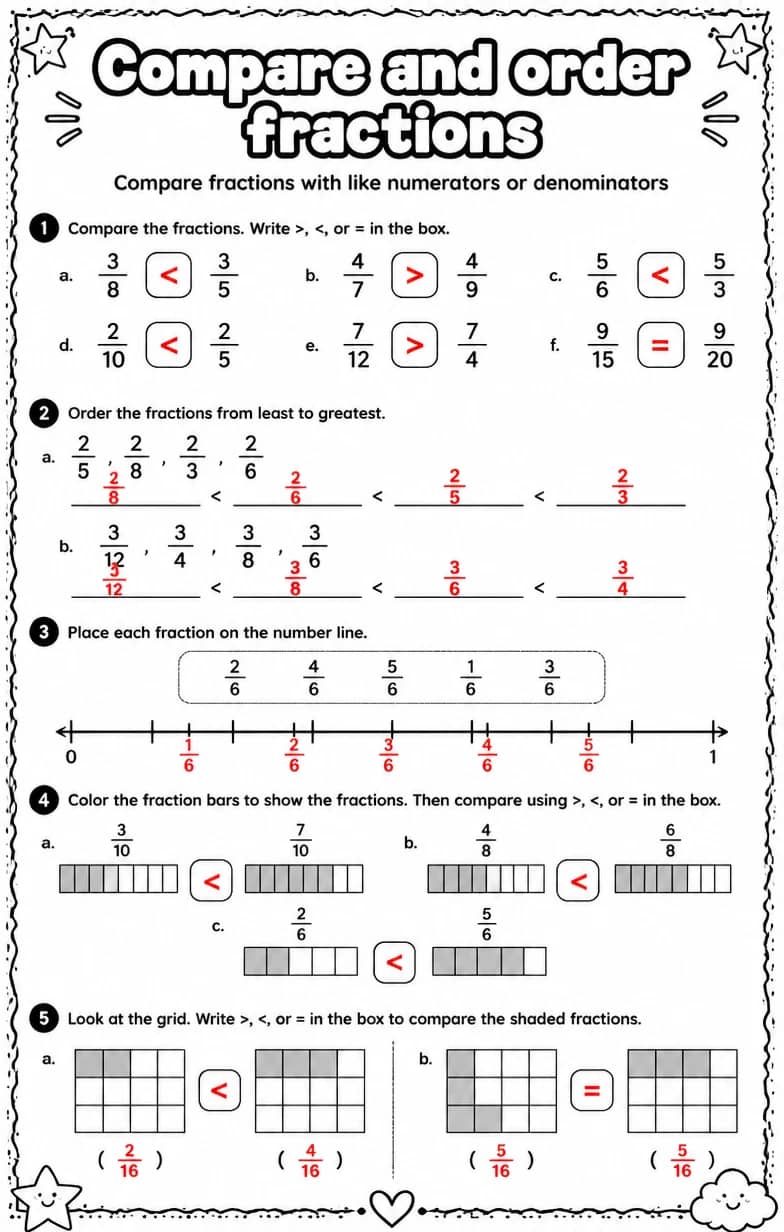 Answer key for Compare fractions with like numerators or denominators — free printable Math worksheet