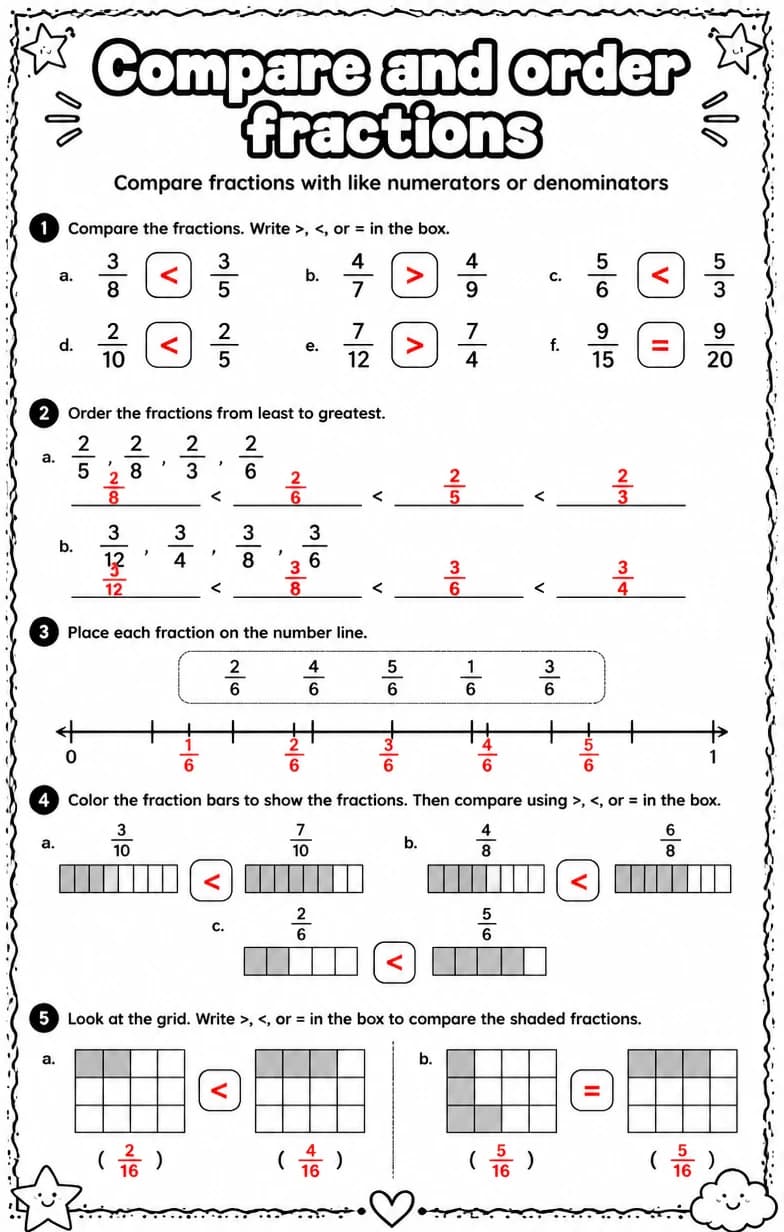 Answer key for Compare fractions with like numerators or denominators — free printable Math worksheet
