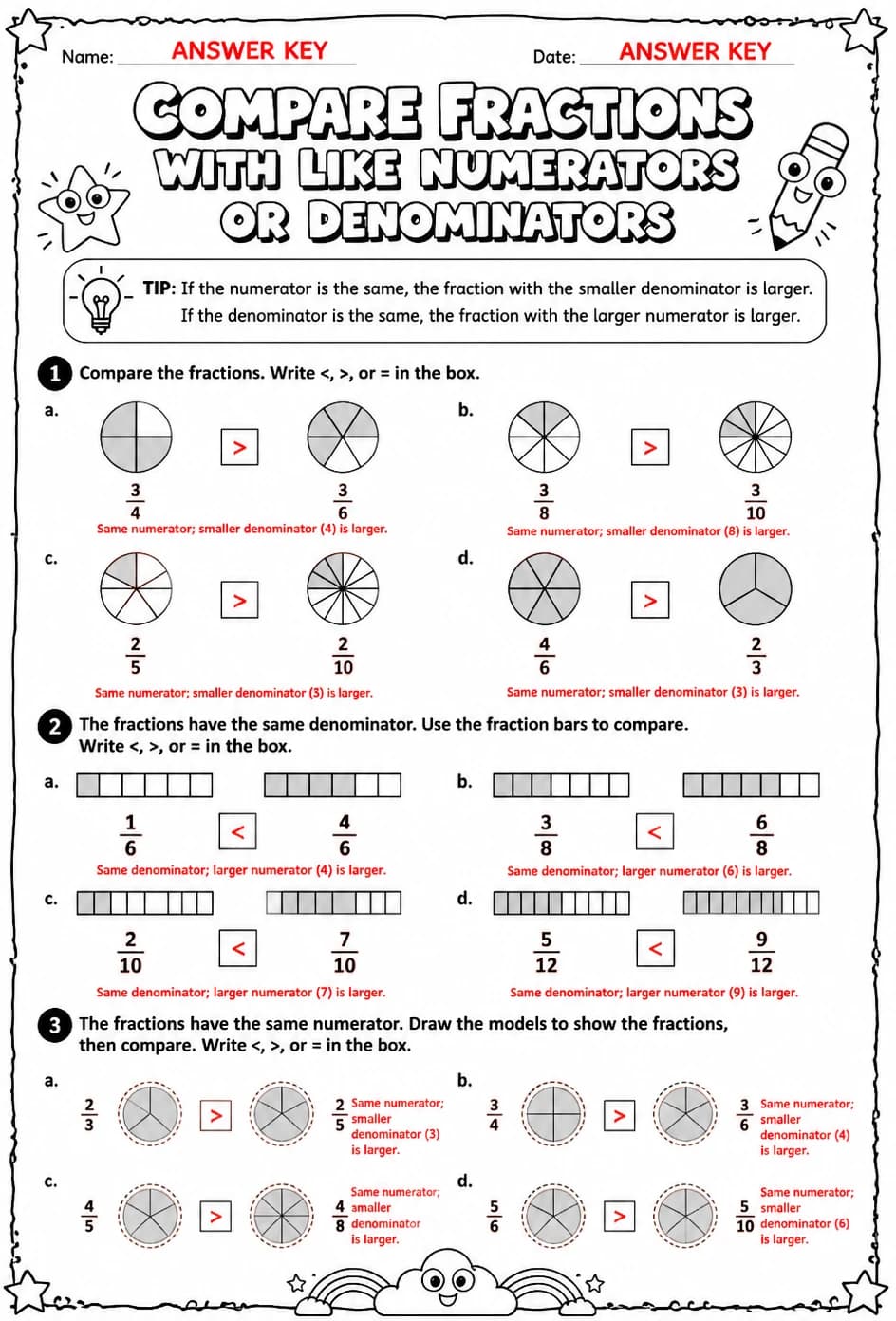 Answer key for Compare fractions with like numerators or denominators using models — free printable Math worksheet