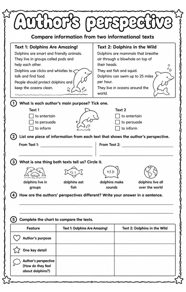 Compare information from two informational texts — free printable Grade 3 English & Reading worksheet