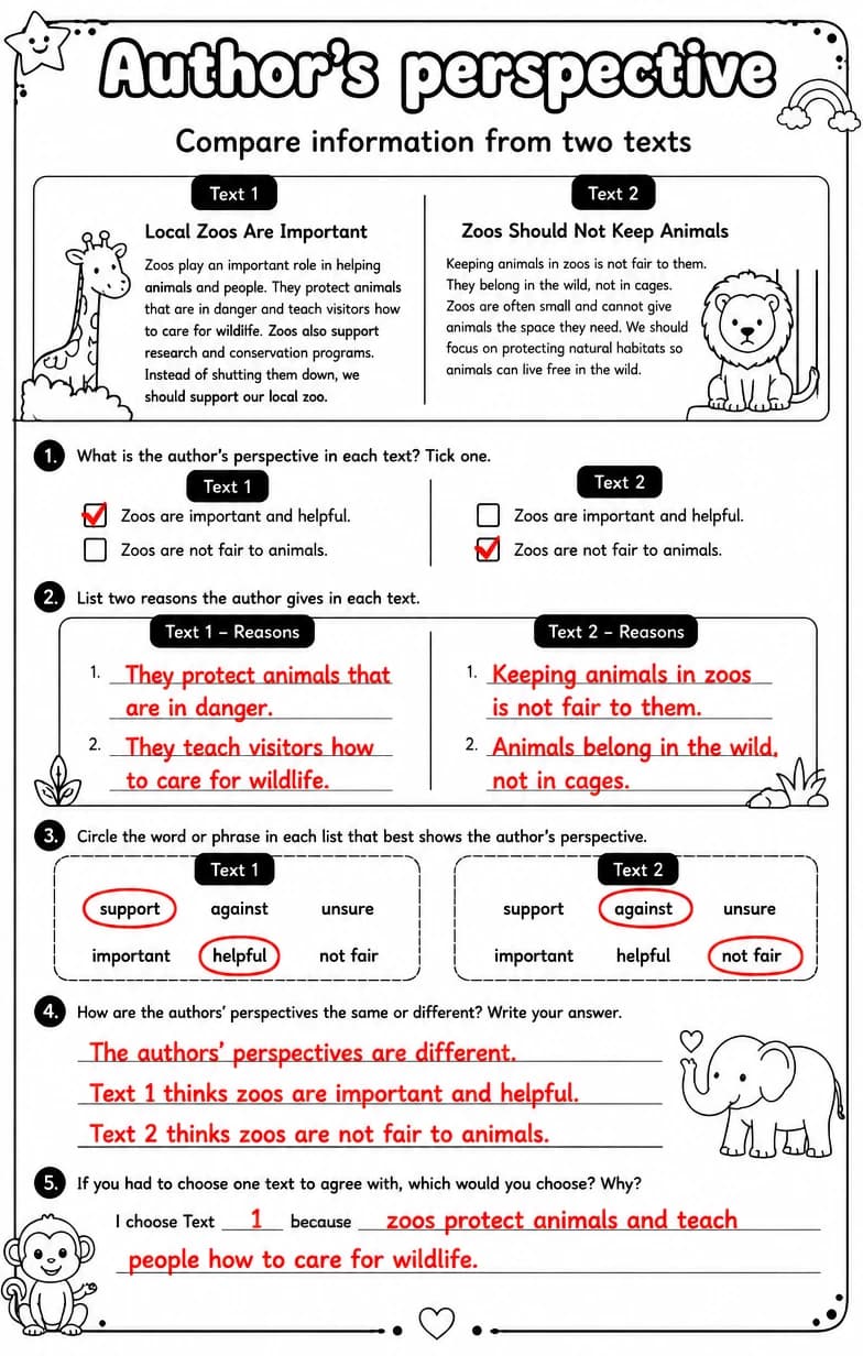 Answer key for Compare information from two texts — free printable English & Reading worksheet