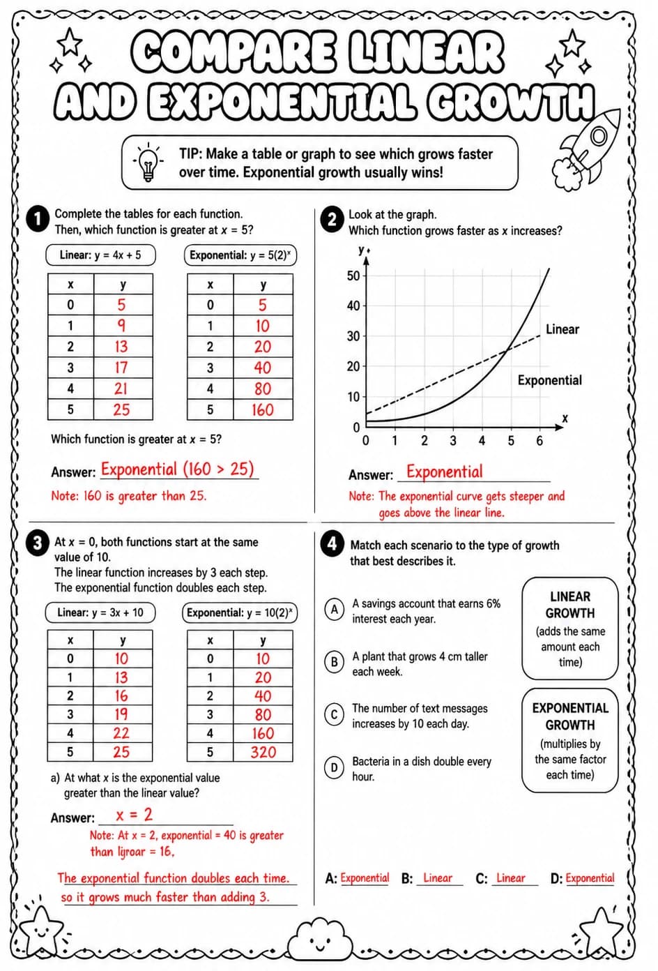 Answer key for Compare linear and exponential growth — free printable Math worksheet