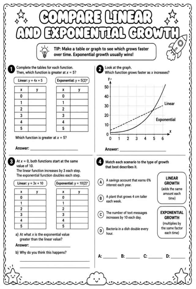 Compare linear and exponential growth