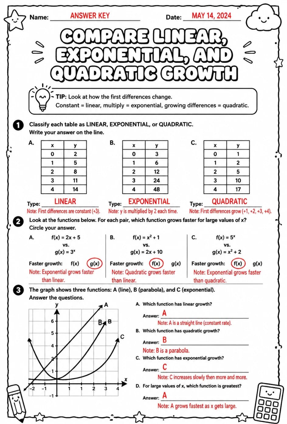 Answer key for Compare linear, exponential, and quadratic growth — free printable Math worksheet