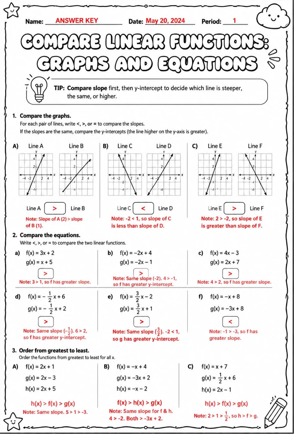 Answer key for Compare linear functions: graphs and equations — free printable Math worksheet