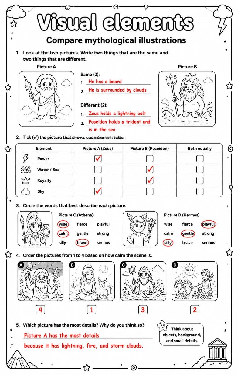 Answer key for Compare mythological illustrations — free printable English & Reading worksheet