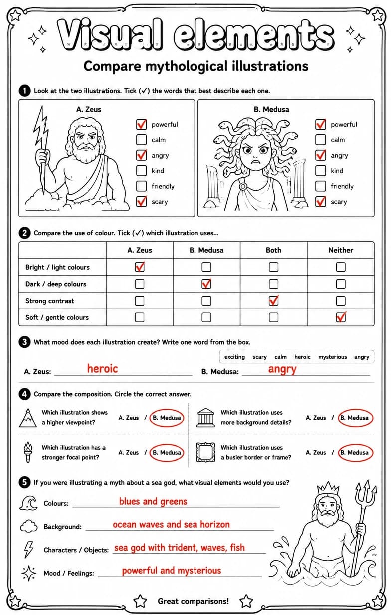 Answer key for Compare mythological illustrations — free printable English & Reading worksheet