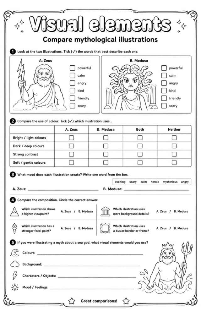 Compare mythological illustrations