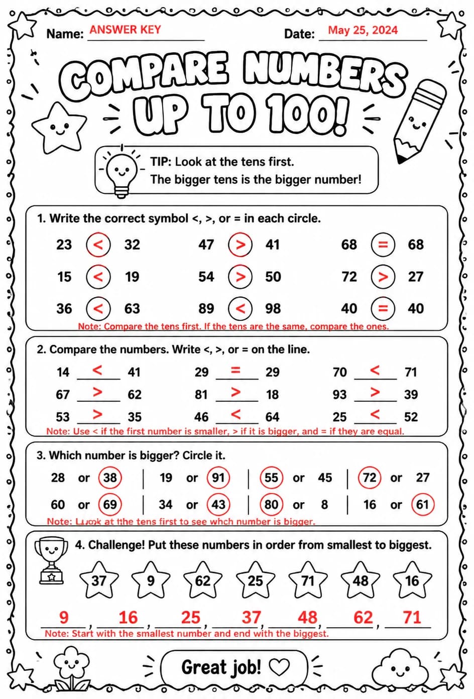Answer key for Compare numbers up to 100 using symbols — free printable Math worksheet