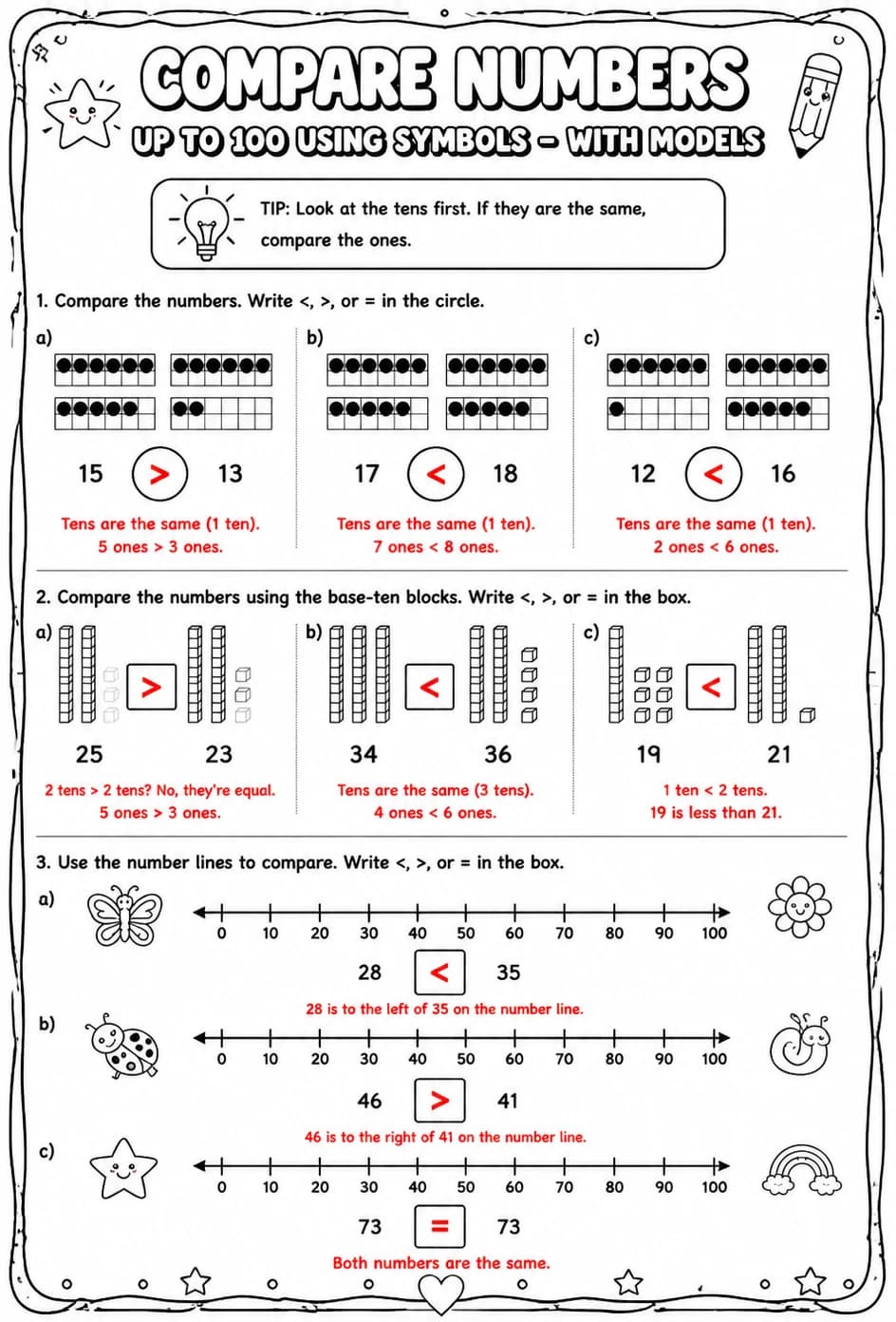 Answer key for Compare numbers up to 100 using symbols - with models — free printable Math worksheet