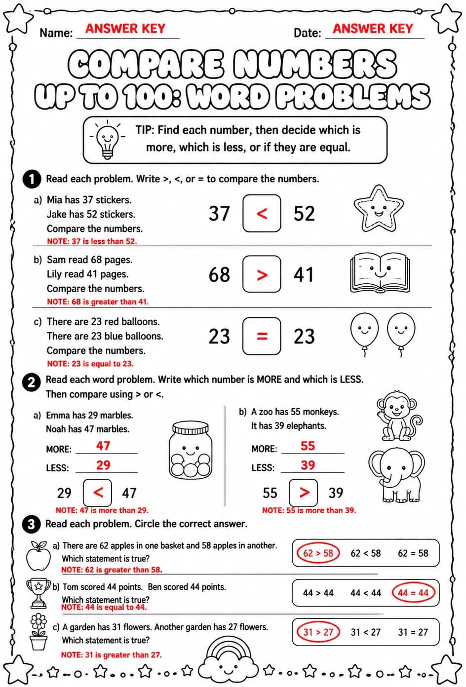Answer key for Compare numbers up to 100: word problems — free printable Math worksheet