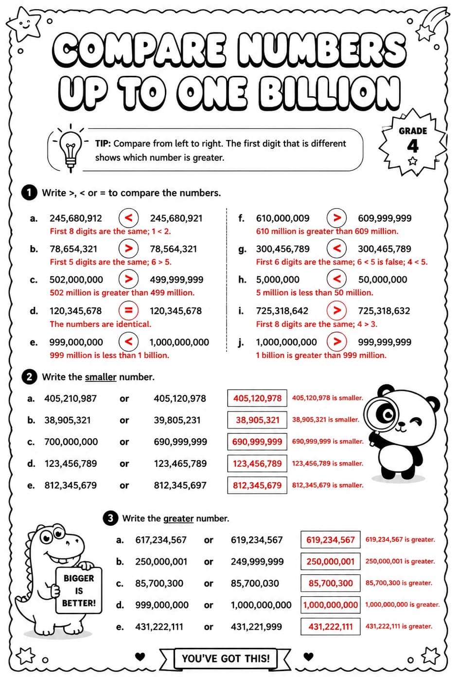 Answer key for Compare numbers up to one billion — free printable Math worksheet