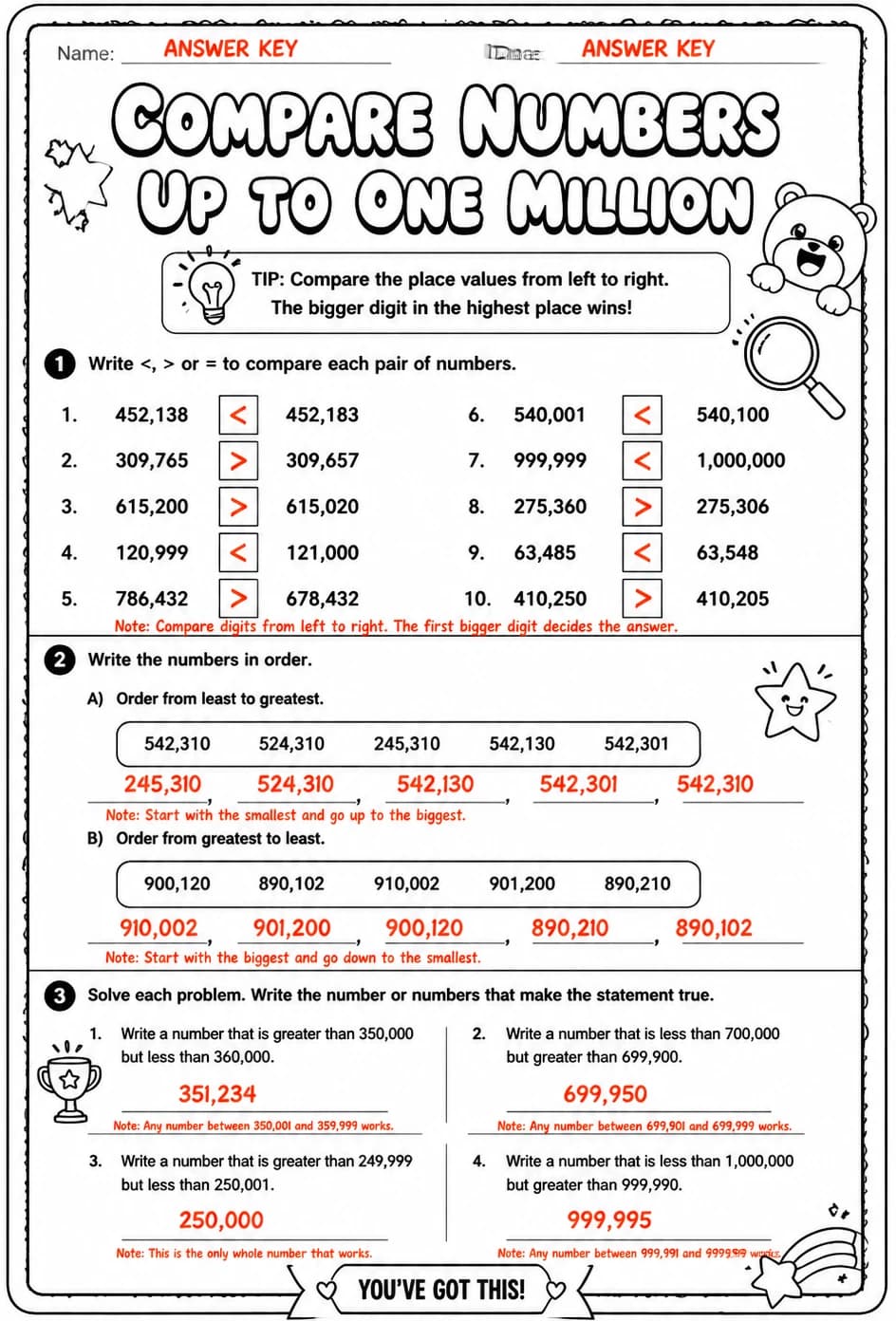 Answer key for Compare numbers up to one million — free printable Math worksheet