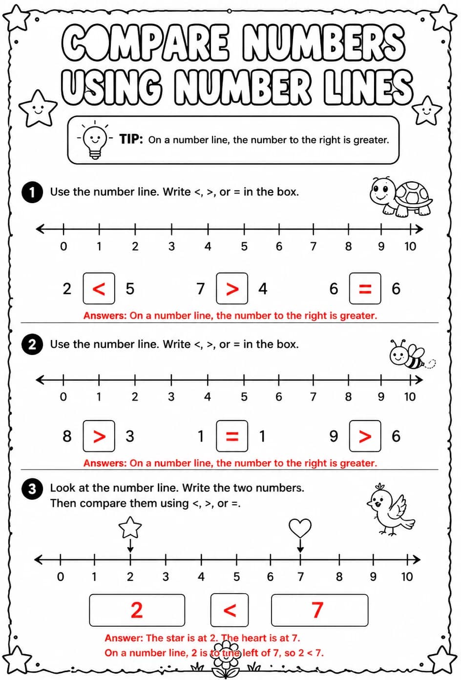 Answer key for Compare numbers using number lines — free printable Math worksheet