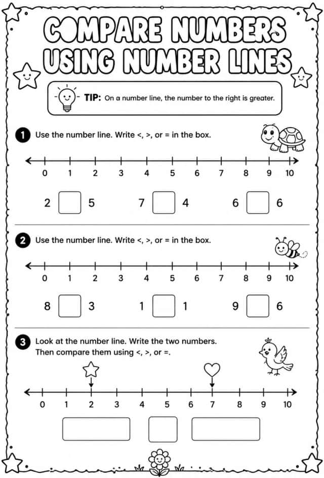 Compare numbers using number lines