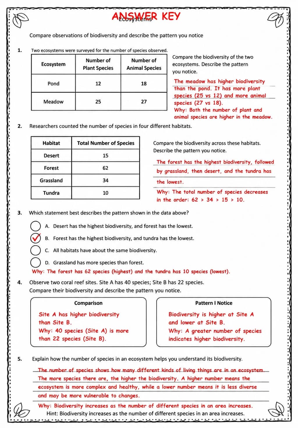 Answer key for Compare observations of biodiversity and describe the pattern you notice — free printable Science worksheet