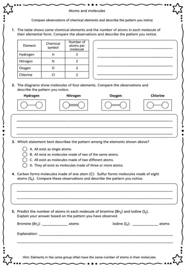 Compare observations of chemical elements and describe the pattern you notice