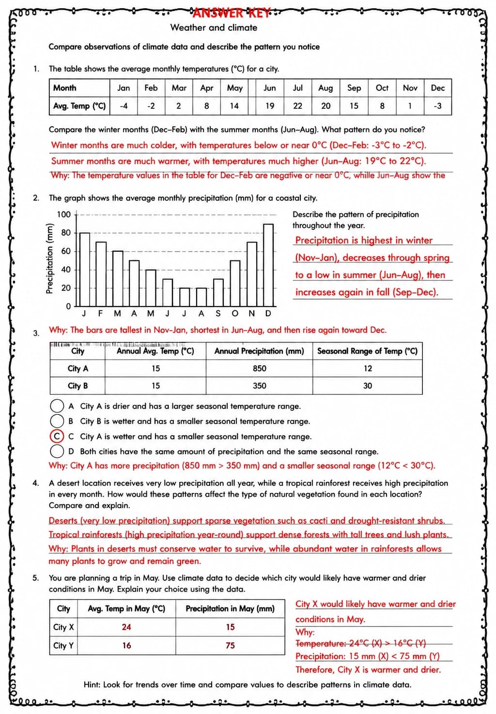 Answer key for Compare observations of climate data and describe the pattern you notice — free printable Science worksheet