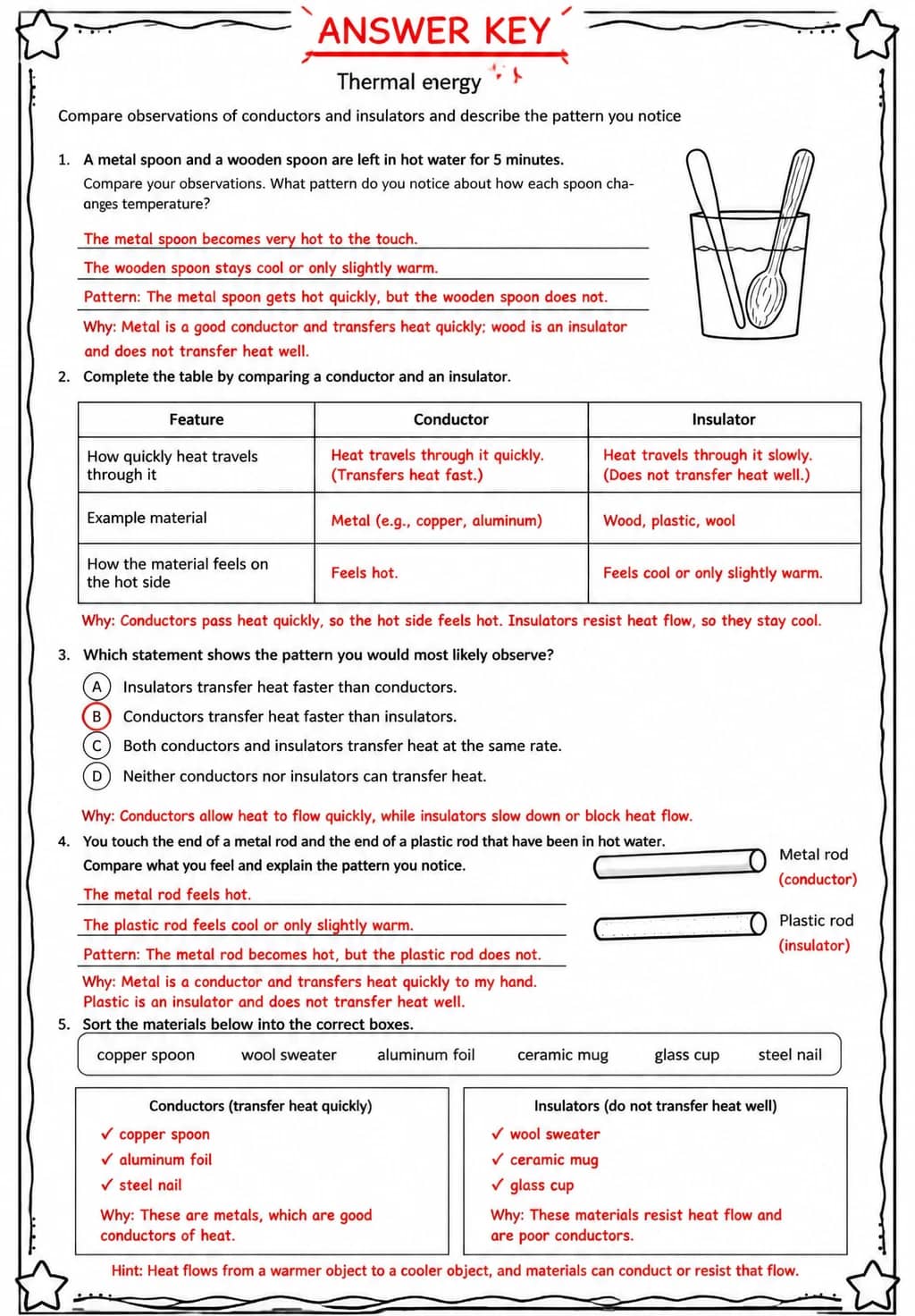 Answer key for Compare observations of conductors and insulators and describe the pattern you notice — free printable Science worksheet