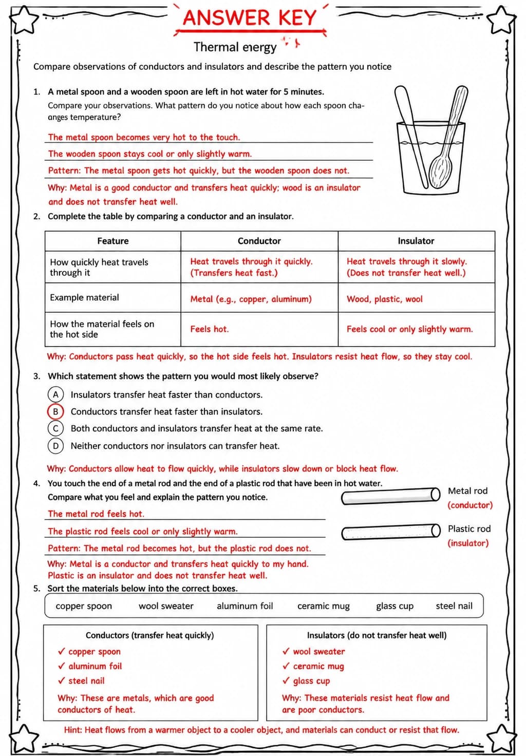 Answer key for Compare observations of conductors and insulators and describe the pattern you notice — free printable Science worksheet