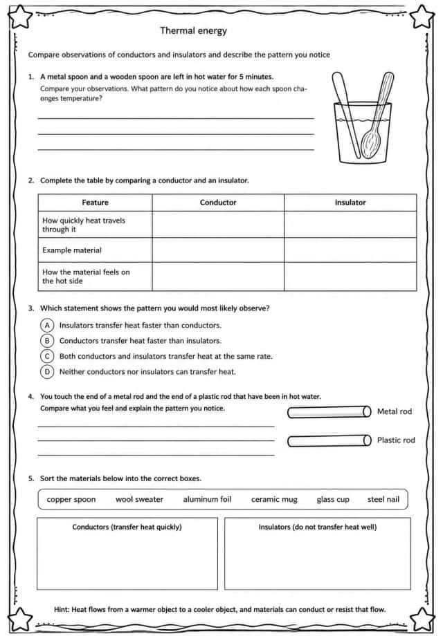 Compare observations of conductors and insulators and describe the pattern you notice