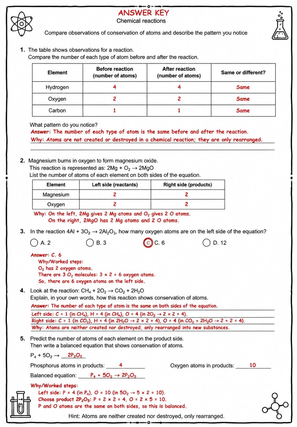 Answer key for Compare observations of conservation of atoms and describe the pattern you notice — free printable Science worksheet