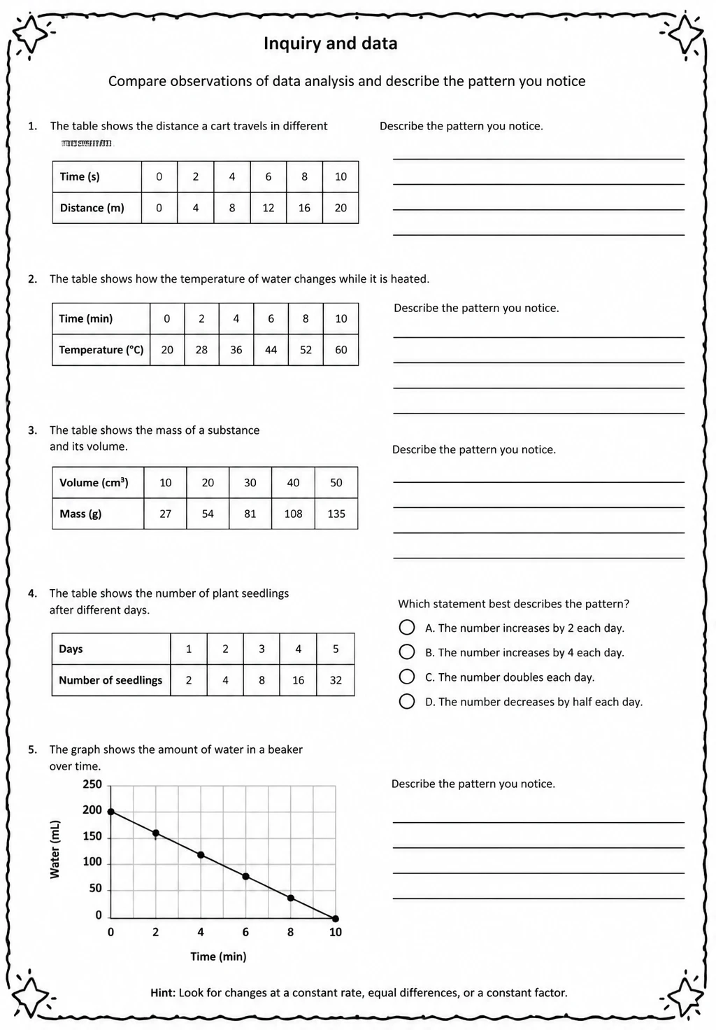 Compare observations of data analysis and describe the pattern you notice — free printable Middle School Science worksheet