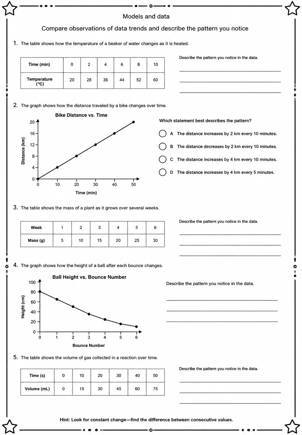 Compare observations of data trends and describe the pattern you notice — free printable Middle School Science worksheet