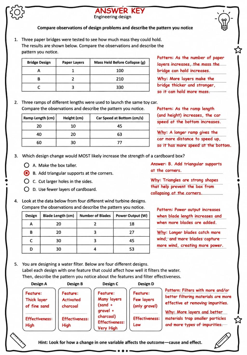 Answer key for Compare observations of design problems and describe the pattern you notice — free printable Science worksheet