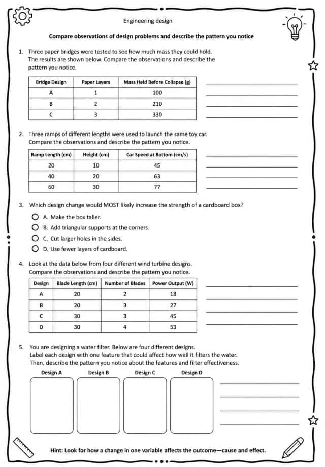 Compare observations of design problems and describe the pattern you notice