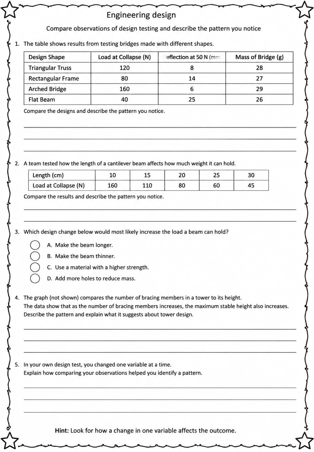 Compare observations of design testing and describe the pattern you notice — free printable Middle School Science worksheet