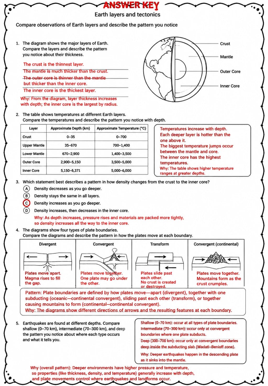 Answer key for Compare observations of Earth layers and describe the pattern you notice — free printable Science worksheet