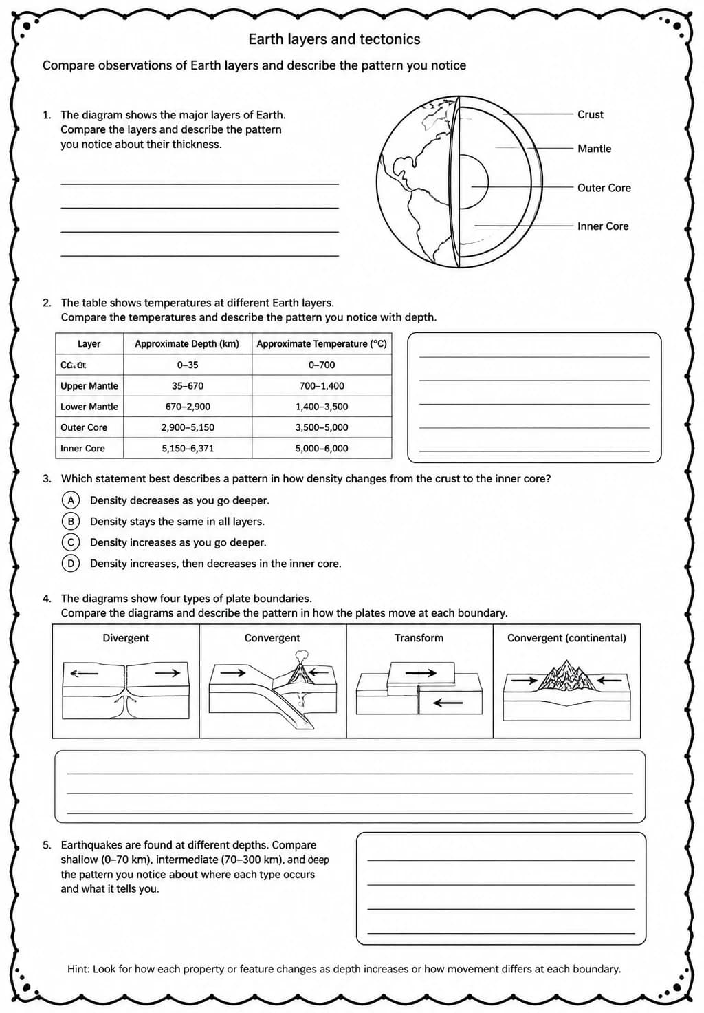 Compare observations of Earth layers and describe the pattern you notice — free printable Middle School Science worksheet