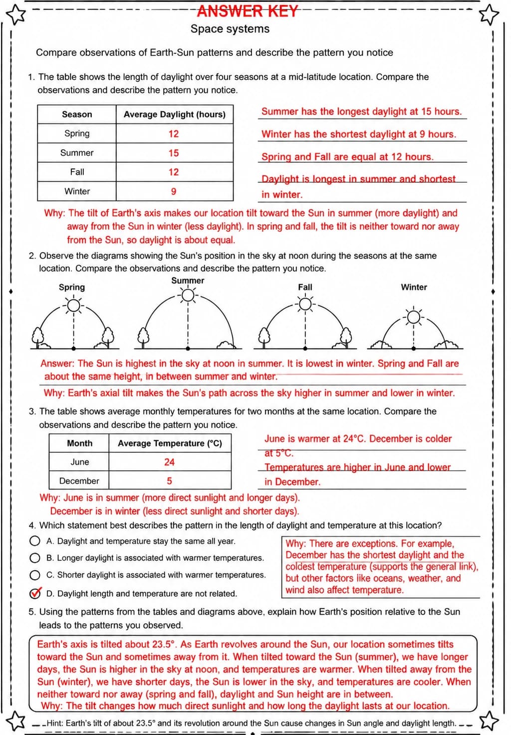 Answer key for Compare observations of Earth-Sun patterns and describe the pattern you notice — free printable Science worksheet