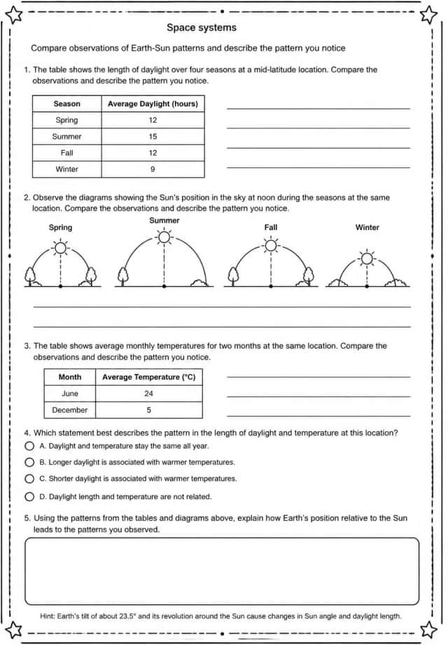 Compare observations of Earth-Sun patterns and describe the pattern you notice