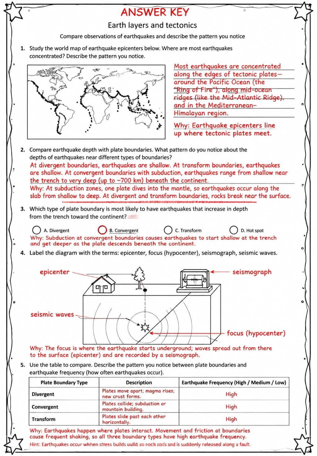 Answer key for Compare observations of earthquakes and describe the pattern you notice — free printable Science worksheet
