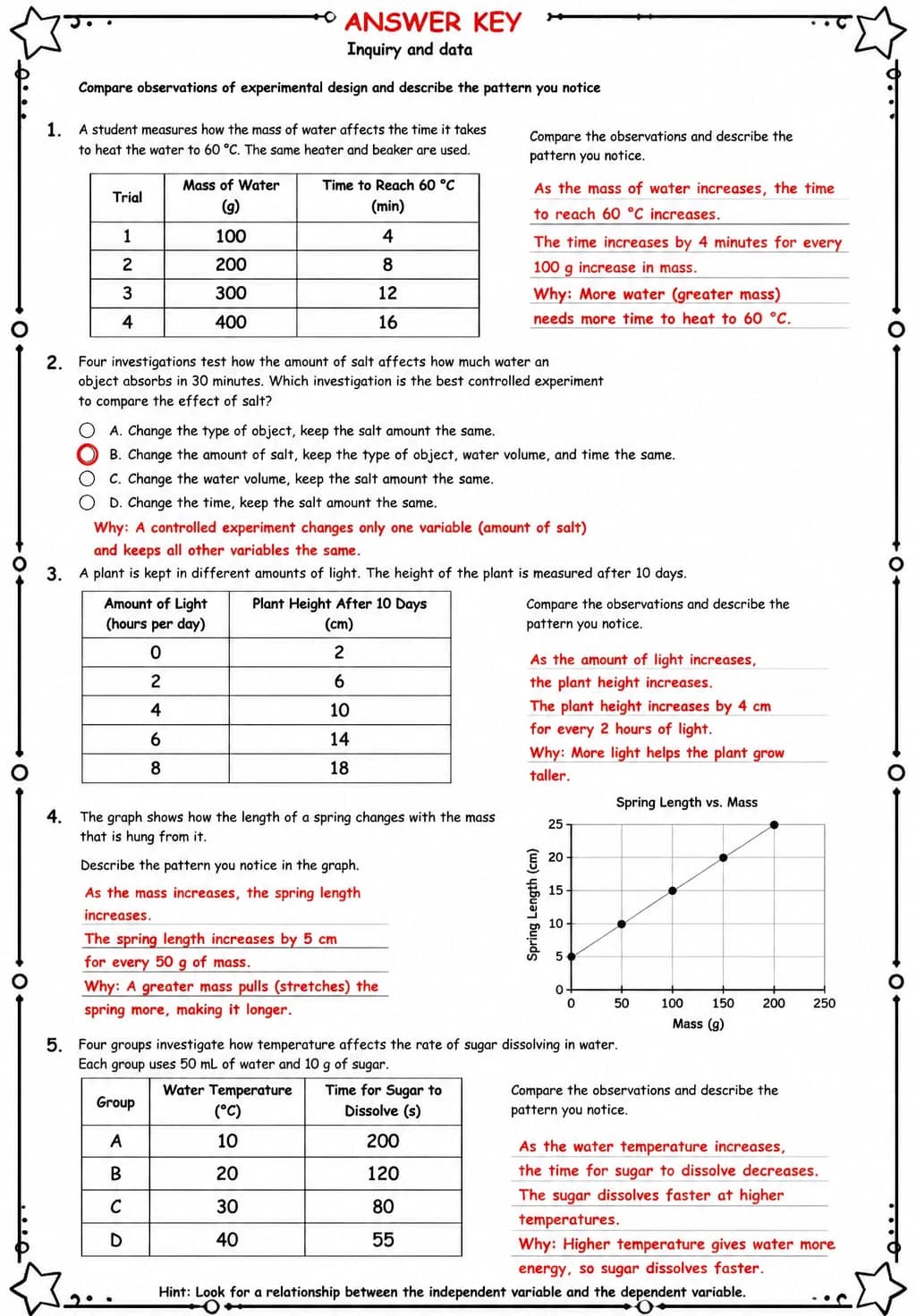 Answer key for Compare observations of experimental design and describe the pattern you notice — free printable Science worksheet