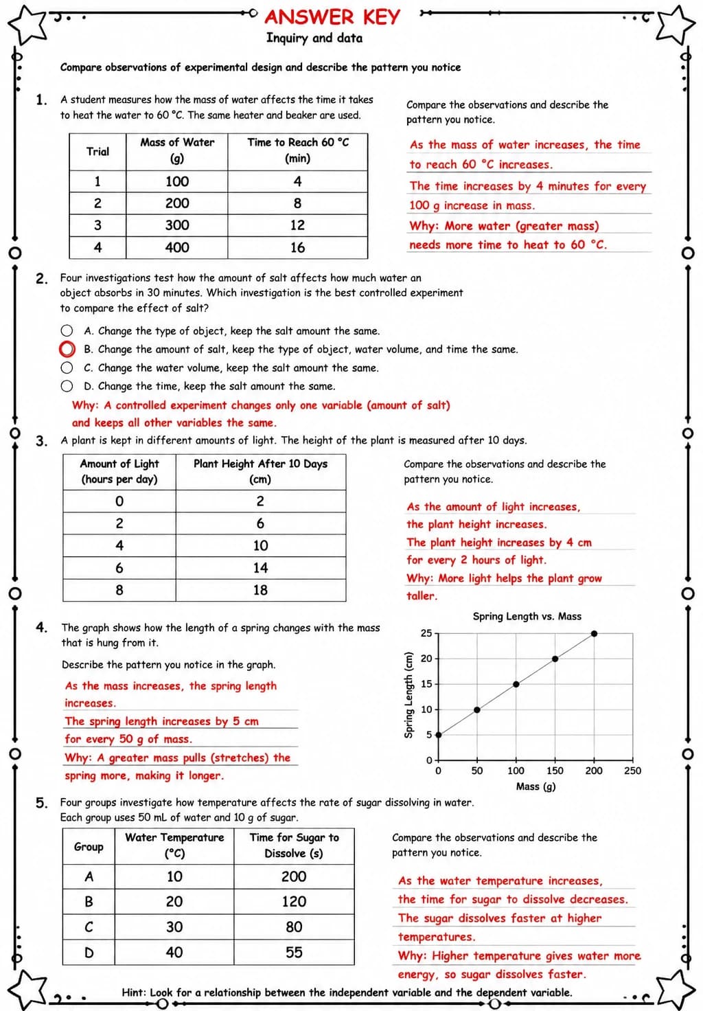 Answer key for Compare observations of experimental design and describe the pattern you notice — free printable Science worksheet