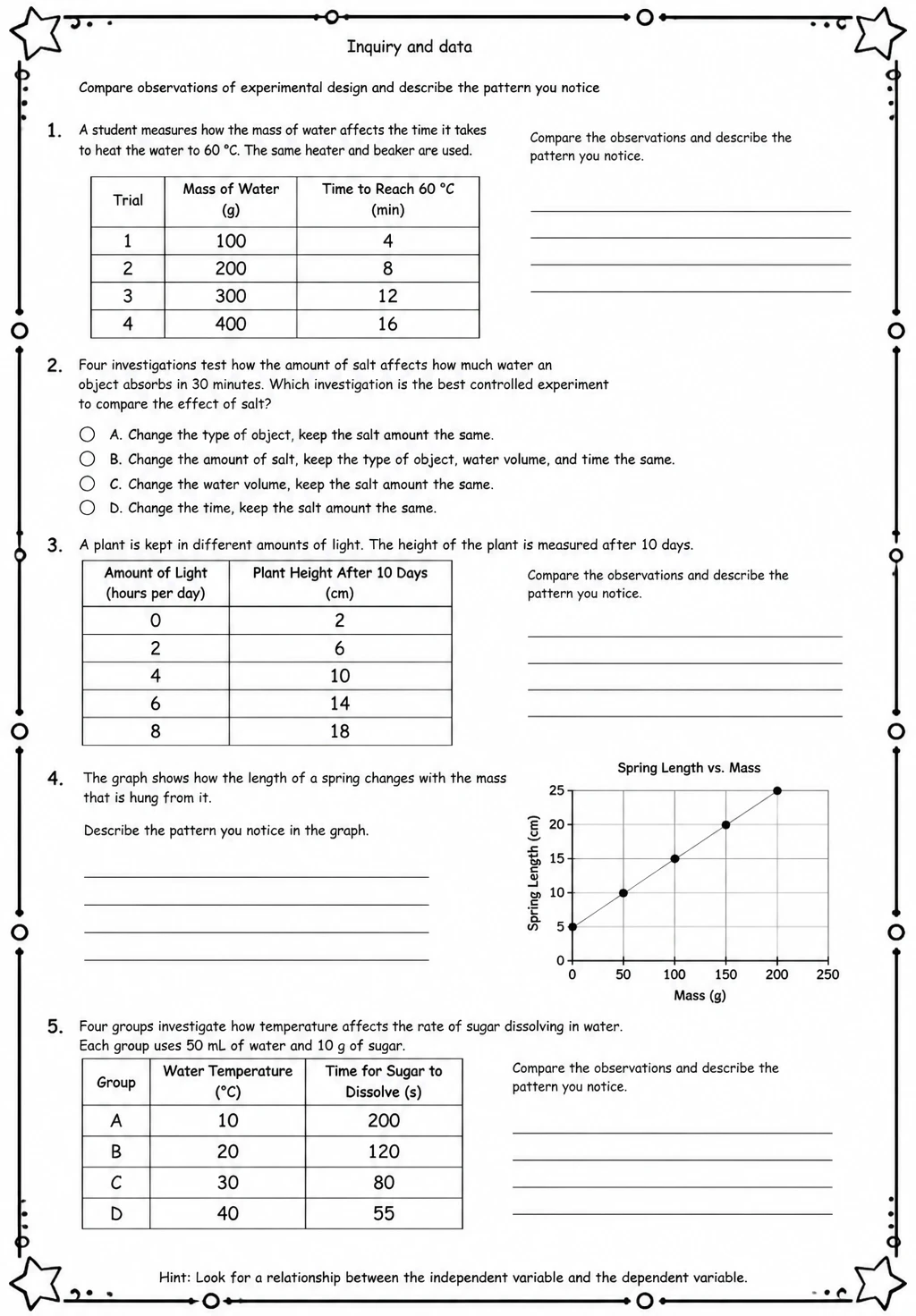 Compare observations of experimental design and describe the pattern you notice — free printable Middle School Science worksheet