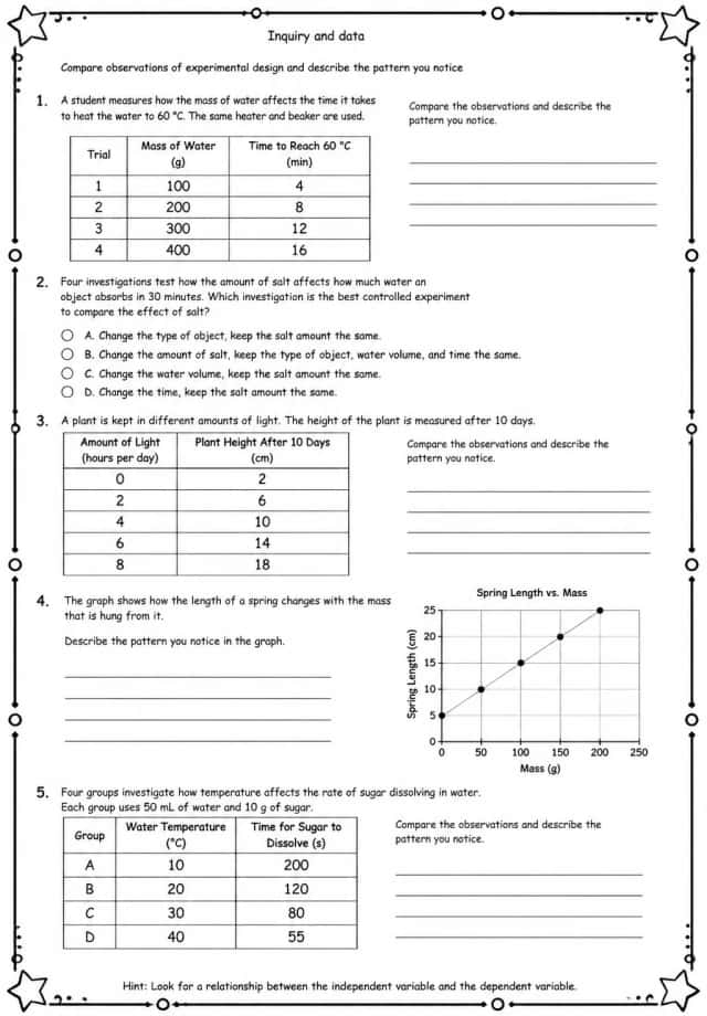 Compare observations of experimental design and describe the pattern you notice