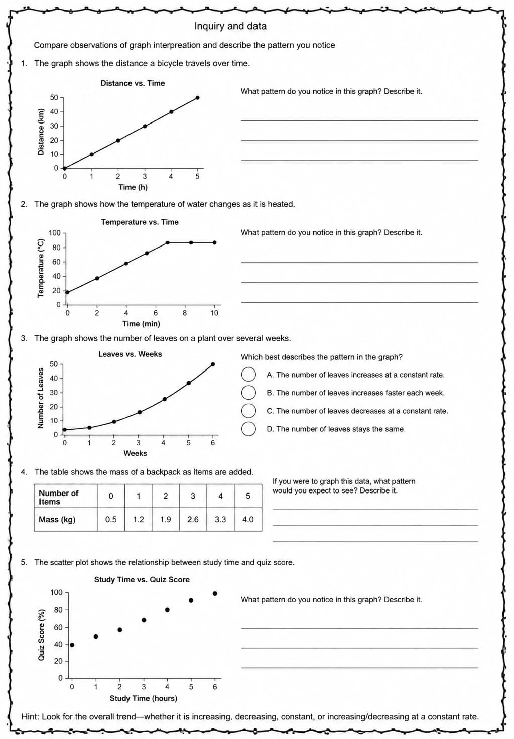 Compare observations of graph interpretation and describe the pattern you notice — free printable Middle School Science worksheet
