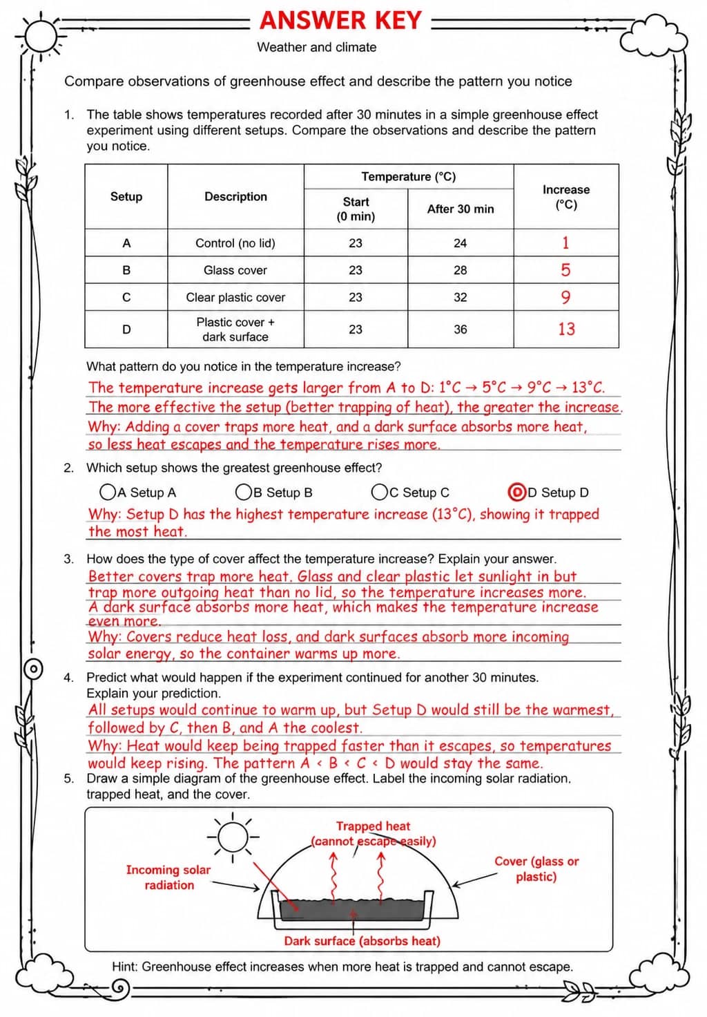 Answer key for Compare observations of greenhouse effect and describe the pattern you notice — free printable Science worksheet
