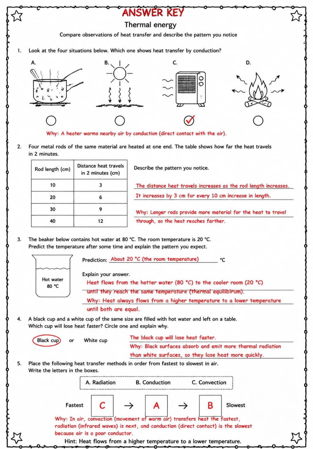Answer key for Compare observations of heat transfer and describe the pattern you notice — free printable Science worksheet