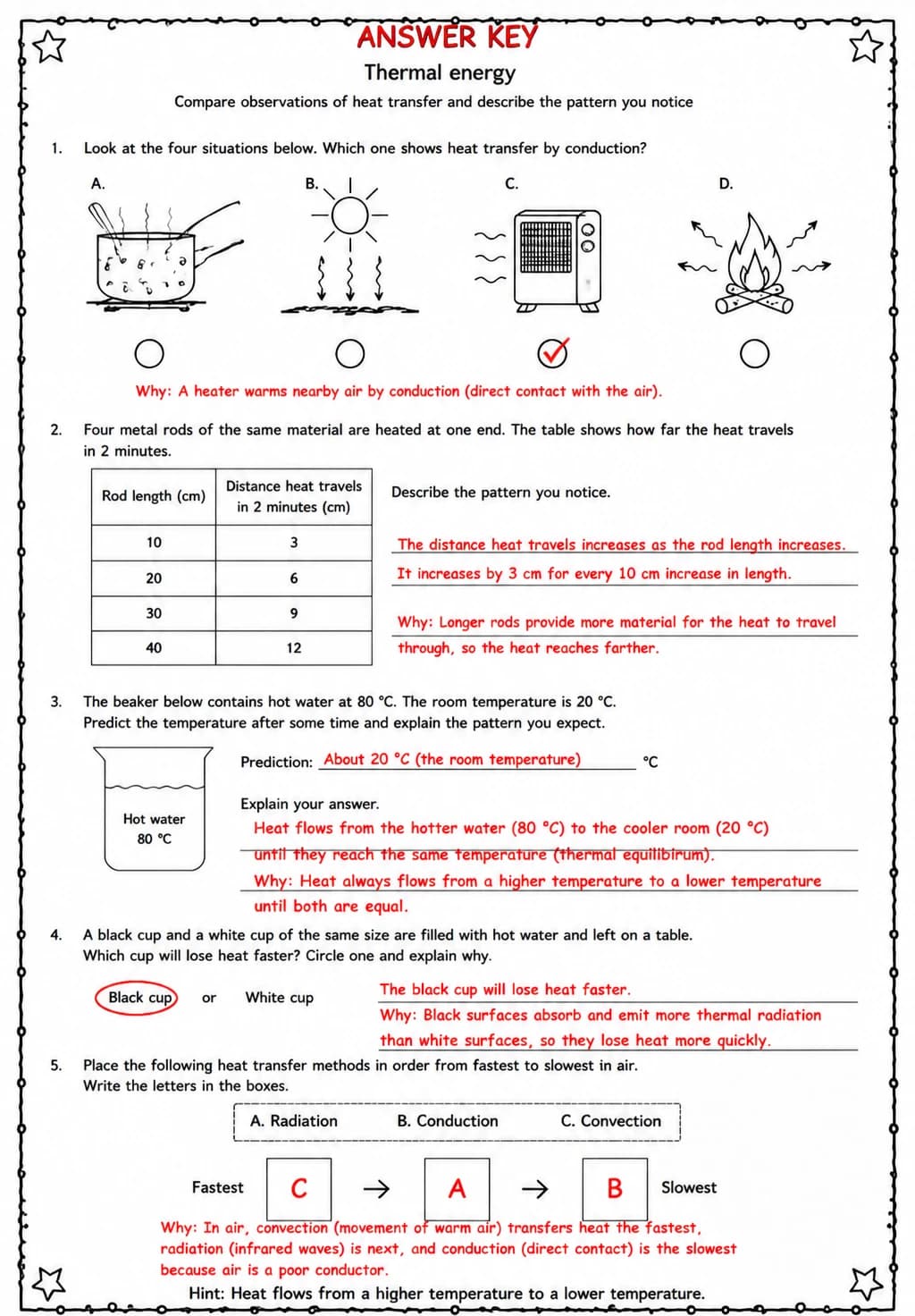 Answer key for Compare observations of heat transfer and describe the pattern you notice — free printable Science worksheet
