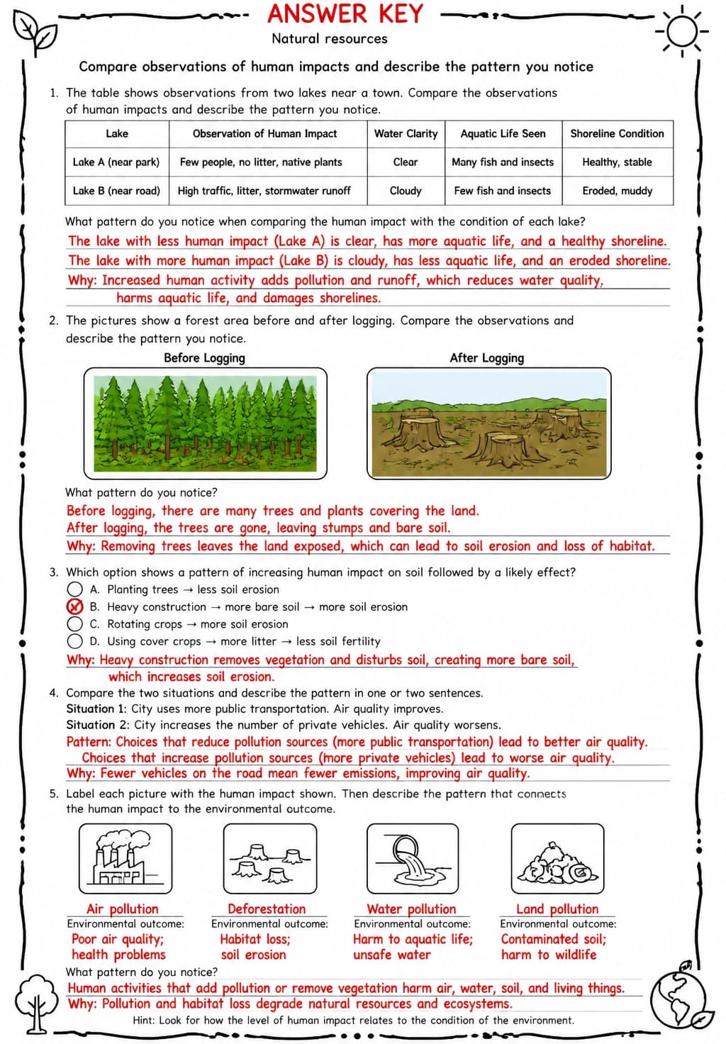 Answer key for Compare observations of human impacts and describe the pattern you notice — free printable Science worksheet
