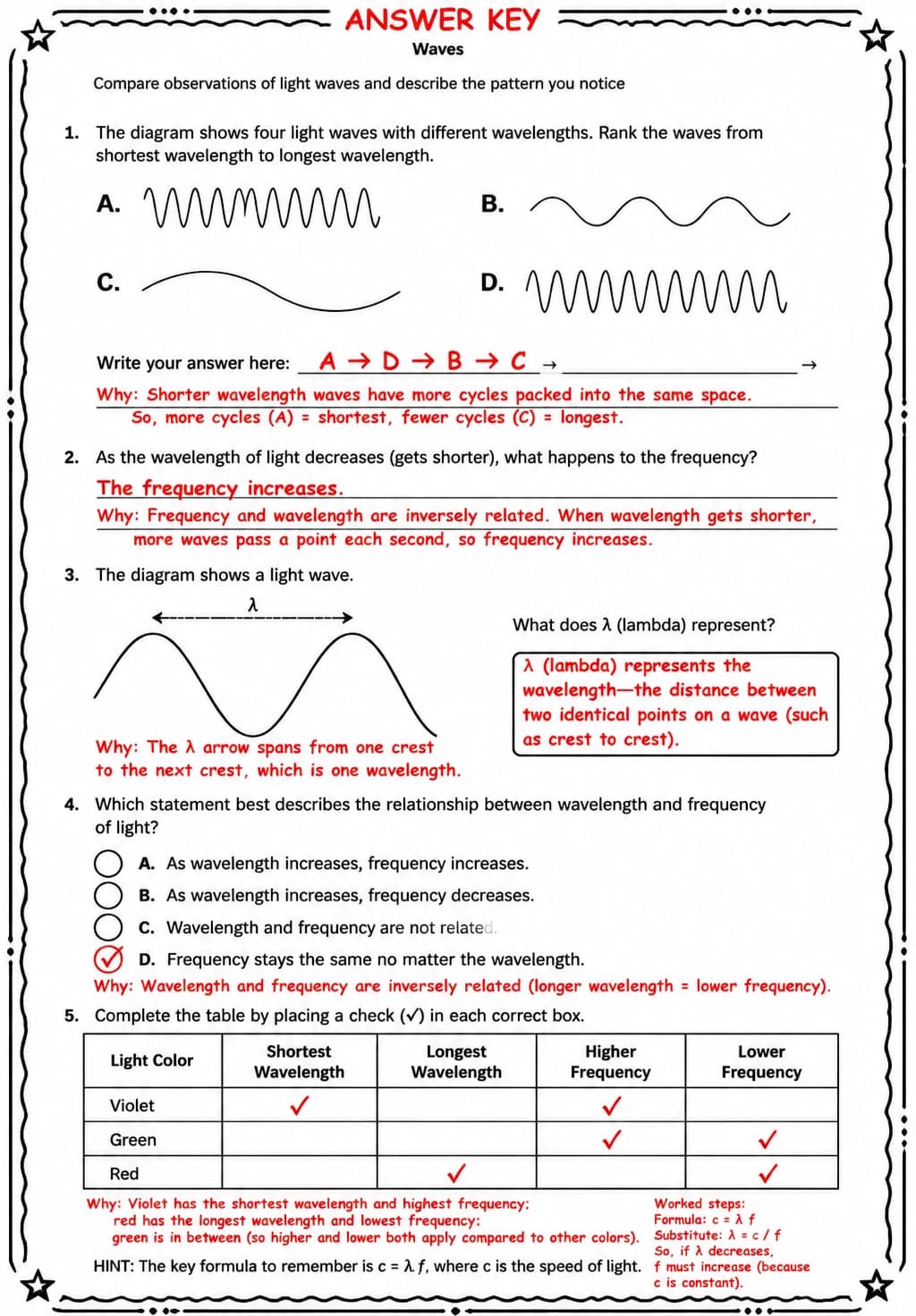 Answer key for Compare observations of light waves and describe the pattern you notice — free printable Science worksheet