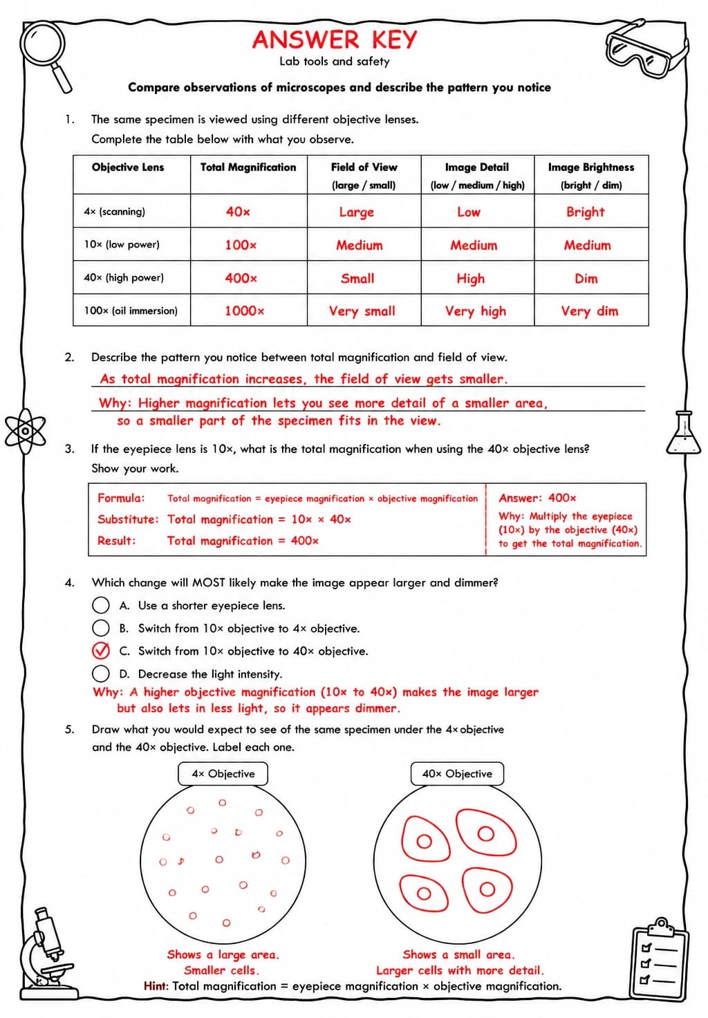 Answer key for Compare observations of microscopes and describe the pattern you notice — free printable Science worksheet