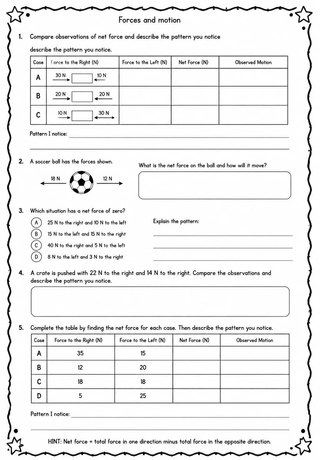 Compare observations of net force and describe the pattern you notice — free printable Middle School Science worksheet