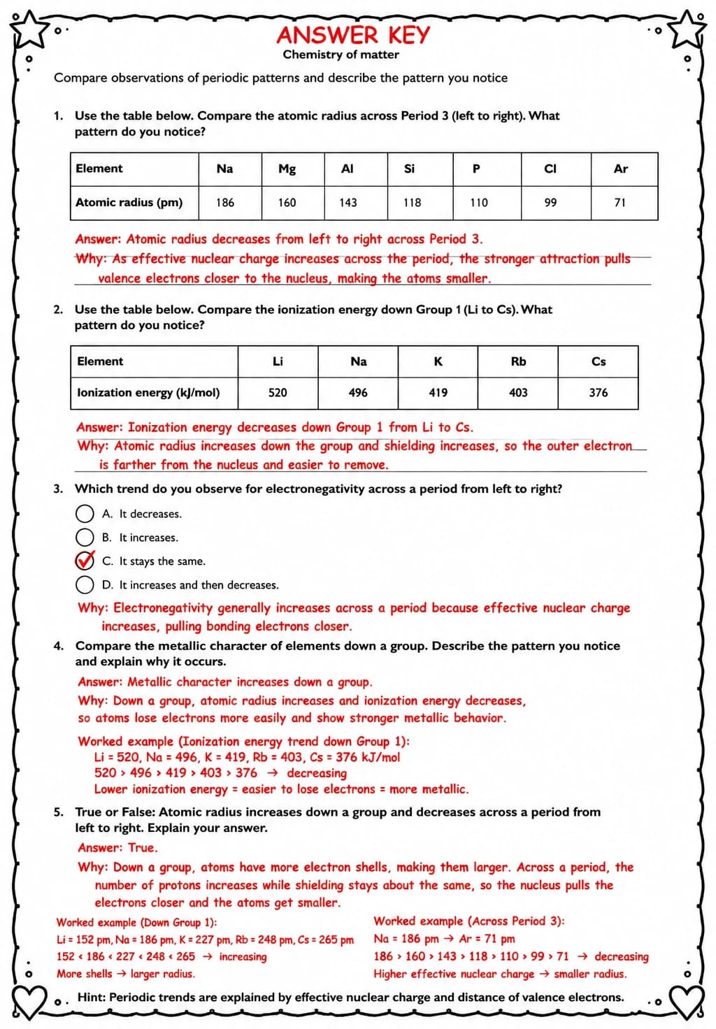 Answer key for Compare observations of periodic patterns and describe the pattern you notice — free printable Science worksheet